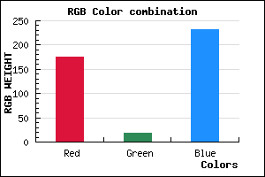 rgb background color #B012E7 mixer