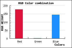 rgb background color #B00291 mixer