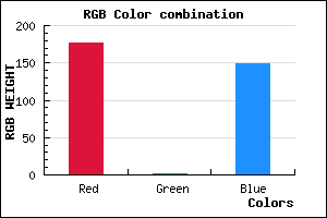 rgb background color #B00295 mixer