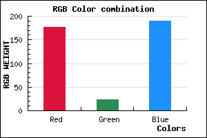 rgb background color #B018BE mixer