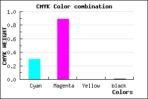 #B01BFD color CMYK mixer