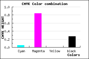 #B01DB9 color CMYK mixer