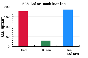 rgb background color #B01DB9 mixer