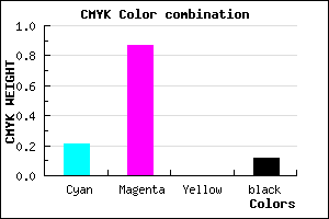 #B01EE0 color CMYK mixer