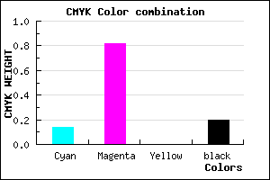 #B024CC color CMYK mixer