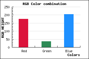 rgb background color #B024CC mixer