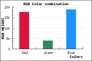 rgb background color #B028BC mixer