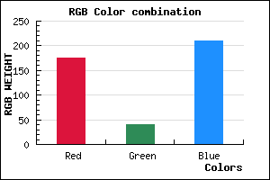 rgb background color #B028D2 mixer