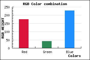 rgb background color #B02AE4 mixer