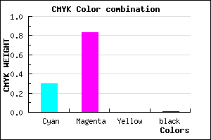 #B02CFD color CMYK mixer