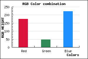 rgb background color #B030DE mixer