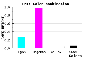 #B005F0 color CMYK mixer
