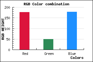 rgb background color #B032B2 mixer