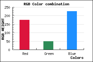 rgb background color #B032E2 mixer