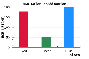 rgb background color #B033C7 mixer