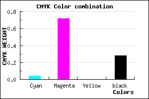 #B034B8 color CMYK mixer