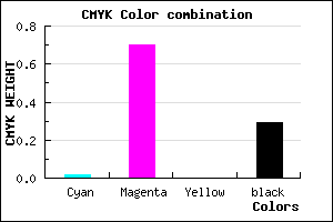#B036B4 color CMYK mixer