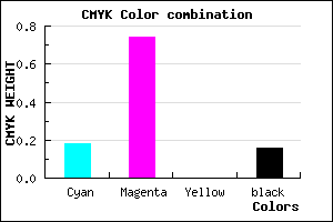 #B037D7 color CMYK mixer