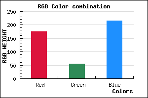rgb background color #B037D7 mixer