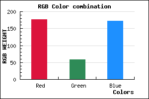 rgb background color #B03AAC mixer