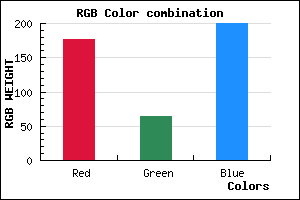 rgb background color #B040C8 mixer