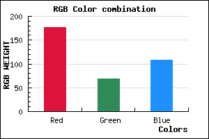 rgb background color #B0446C mixer