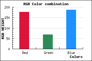 rgb background color #B044BB mixer