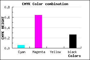 #B044BC color CMYK mixer