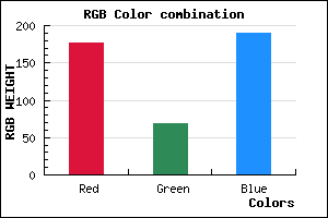 rgb background color #B044BE mixer