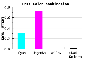 #B045FD color CMYK mixer