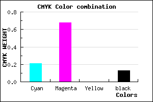 #B046DE color CMYK mixer