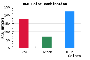 rgb background color #B046DE mixer