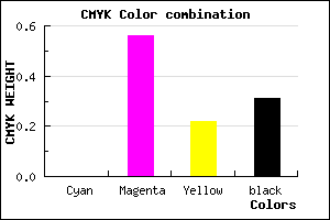 #B04D89 color CMYK mixer