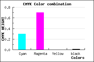#B04DFD color CMYK mixer