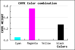 #B054BA color CMYK mixer