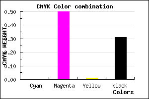 #B058AF color CMYK mixer