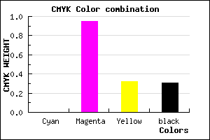 #B00977 color CMYK mixer
