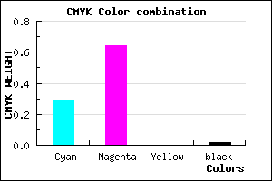 #B05AF9 color CMYK mixer