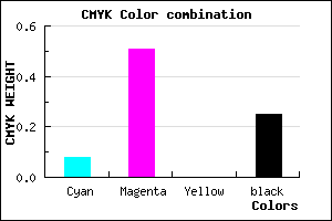 #B05EC0 color CMYK mixer