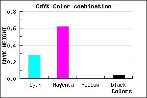 #B05EF5 color CMYK mixer