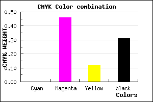 #B05F9B color CMYK mixer