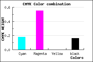 #B061D7 color CMYK mixer