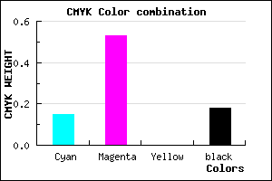 #B062D0 color CMYK mixer