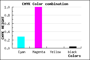 #B100F5 color CMYK mixer