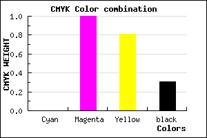 #B10022 color CMYK mixer