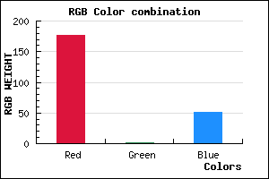 rgb background color #B10133 mixer