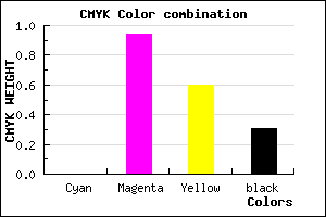 #B10A46 color CMYK mixer