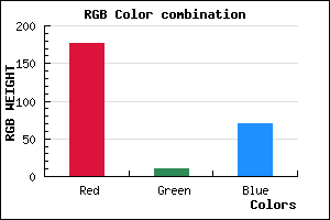 rgb background color #B10A46 mixer