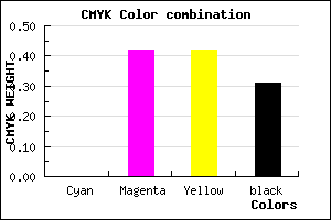 #B16767 color CMYK mixer