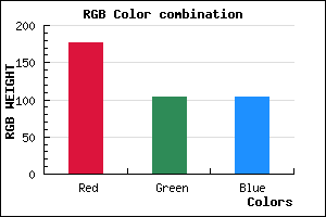 rgb background color #B16767 mixer